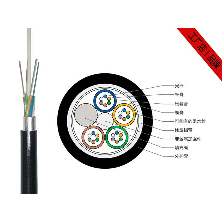 GYFTA光缆，GYFTA非金属光缆厂家价格