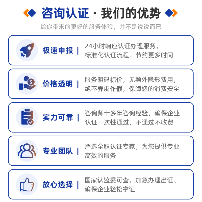 ISO三大系认证
