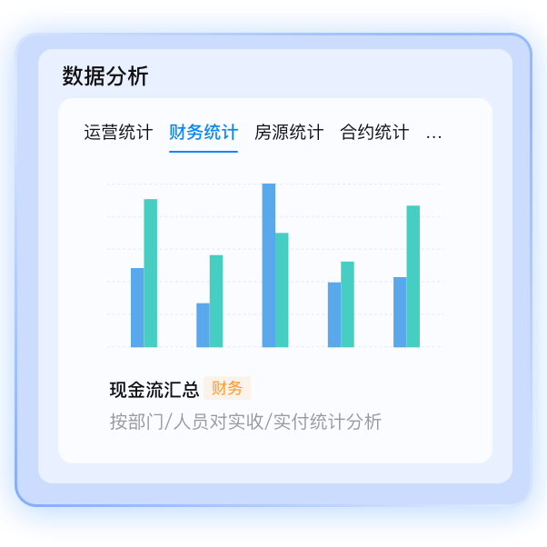 数据中心