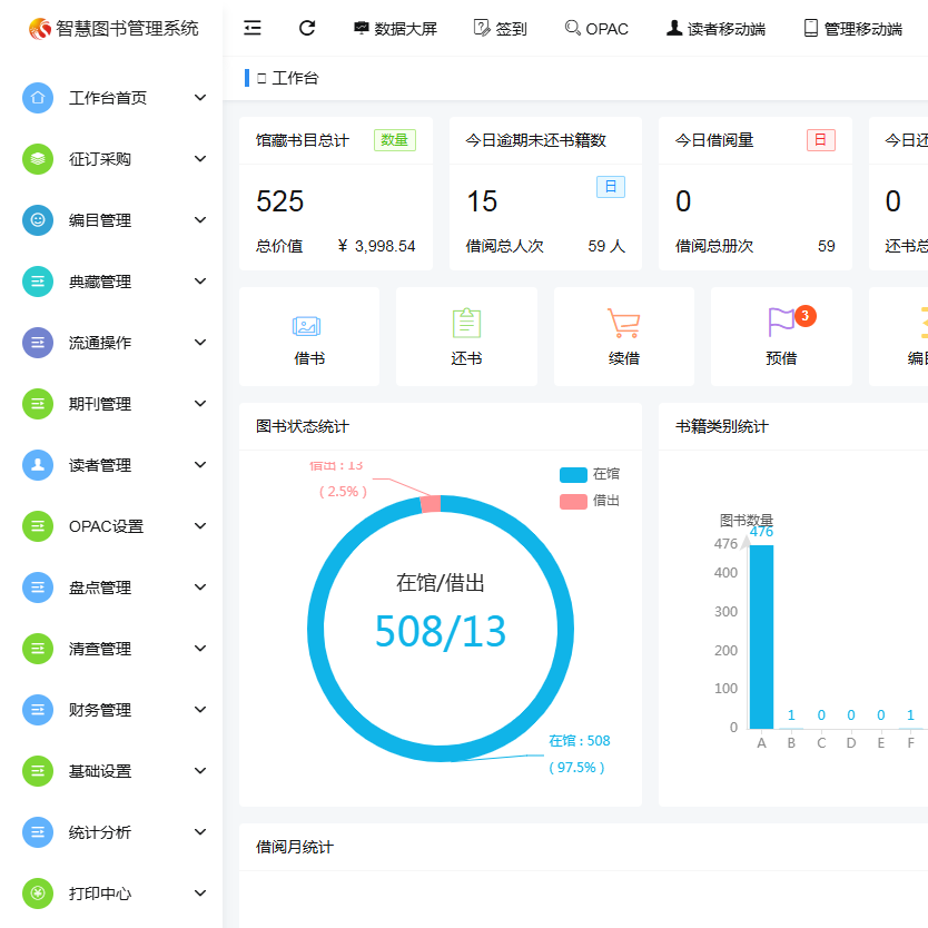 图书馆区域集群管理平台