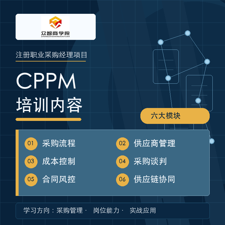 CPPM培训内容