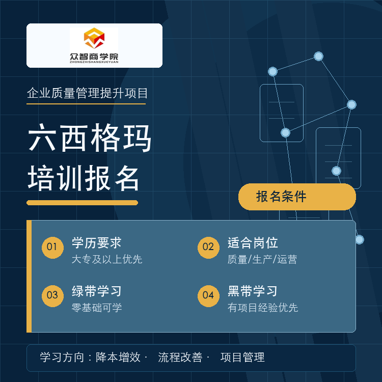 六西格玛证书