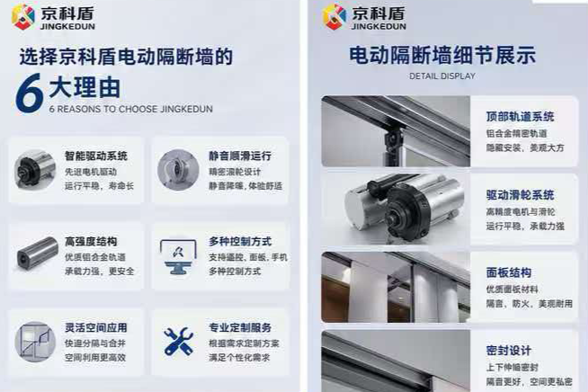 电动隔断公司实例