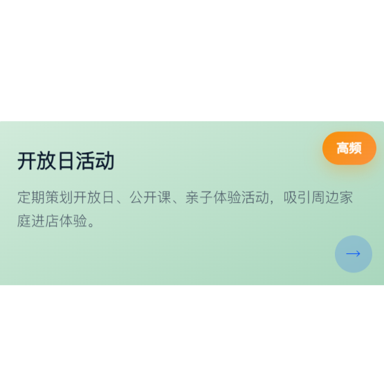 开放日活动