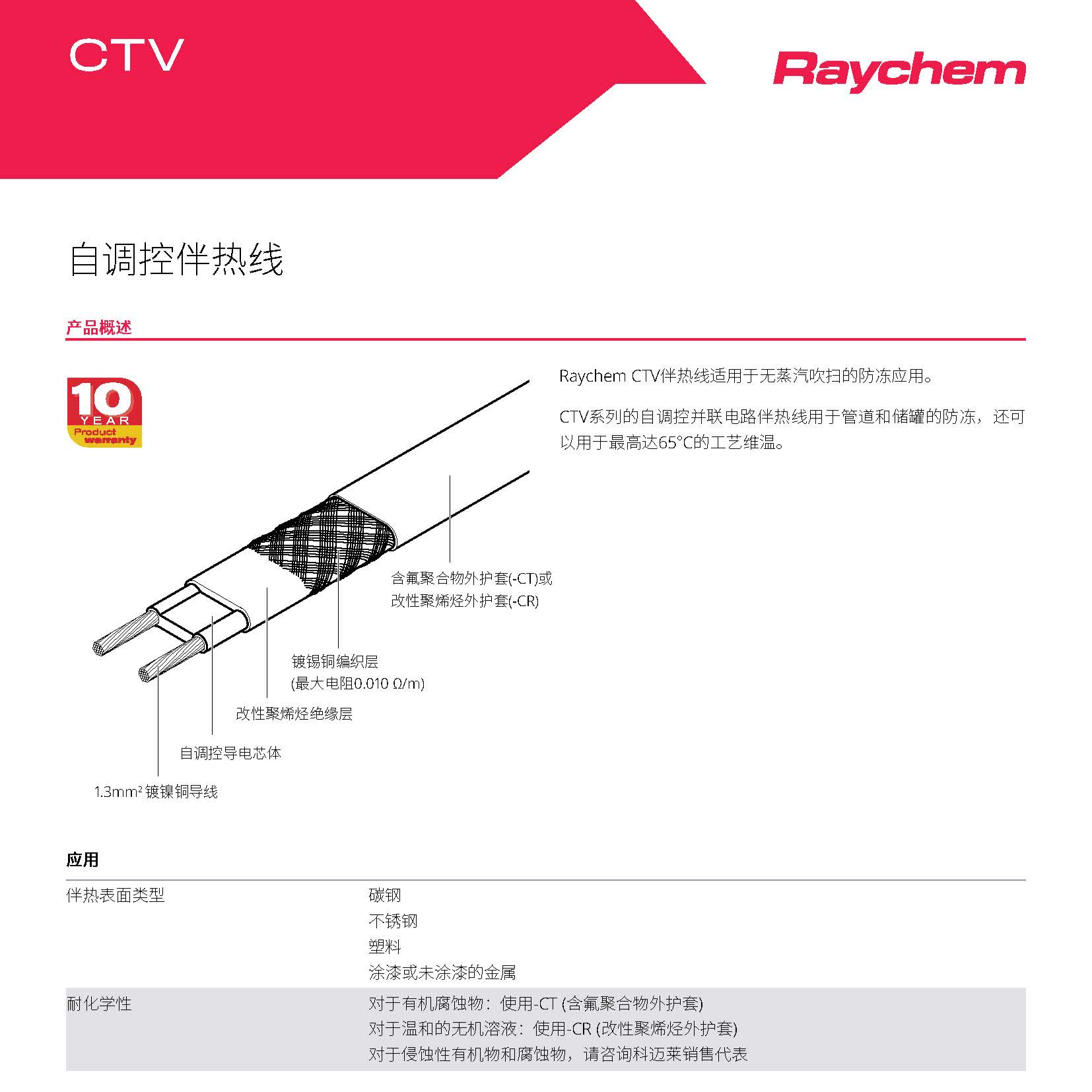 美国Raychem瑞侃10CTV2-CR自限温低温29瓦耐温85度电伴热带
