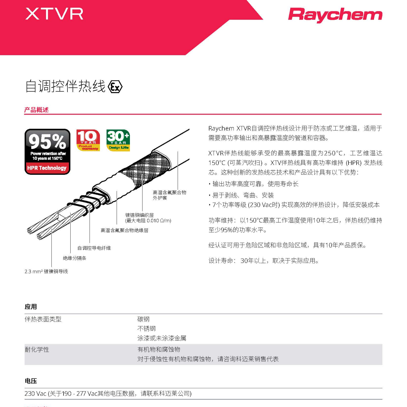 美国Raychem瑞侃20XTVR2-CT自限温高温64瓦耐温250度电伴热带